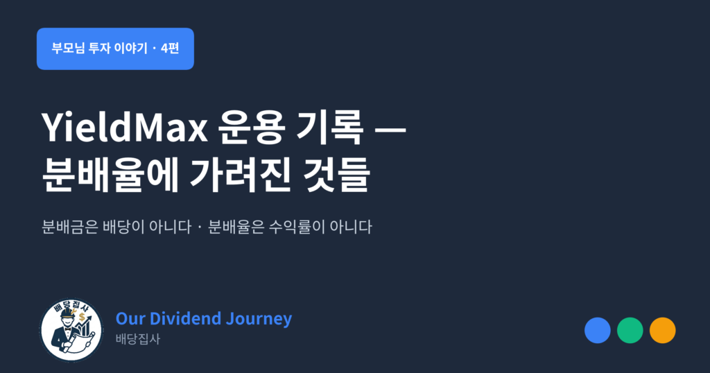 YieldMax ETF 분배율 총수익률 차이 썸네일