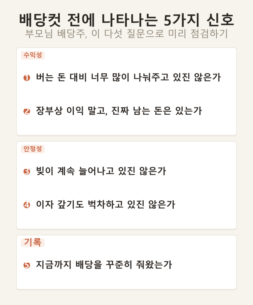 부모님 배당주 배당컷 경고신호 인포그래픽 — 배당 삭감 전에 나타나는 5가지 위험 신호를 보여주는 체크리스트 다이어그램