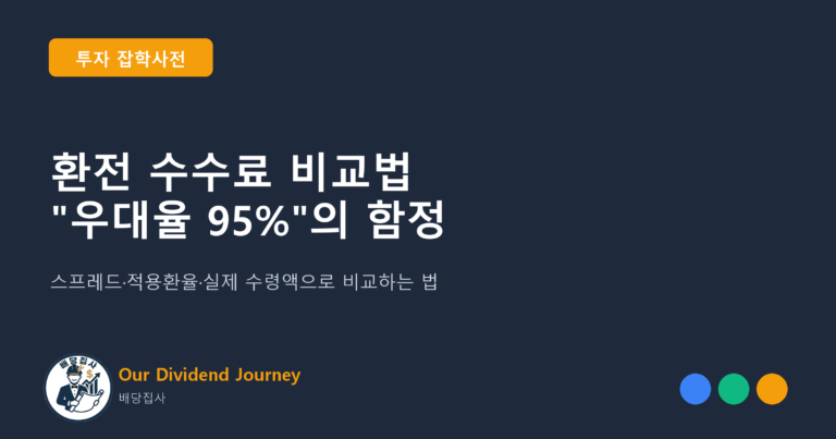 환전 수수료 비교법 "우대율 95%"의 함정 - 투자 잡학사전 썸네일