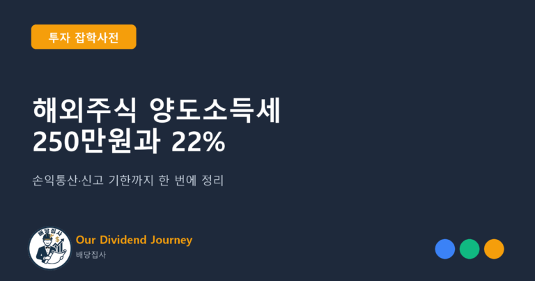 해외주식 양도소득세 250만원과 22% - 투자 잡학사전 썸네일