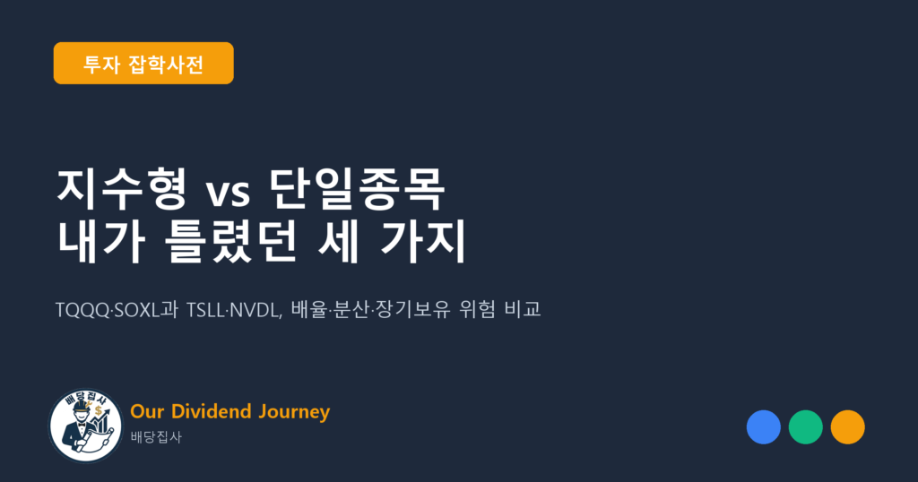 지수형 vs 단일종목 레버리지 ETF — 내가 틀렸던 세 가지. TQQQ·SOXL과 TSLL·NVDL의 배율·분산·장기보유 위험 비교 썸네일