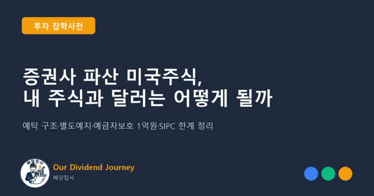 증권사 파산 미국주식, 내 주식과 달러는 어떻게 될까 - 투자 잡학사전 썸네일